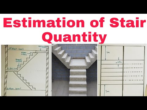 Estimation Building Estimation and Costing Estimation and Costing cost estimation 2024