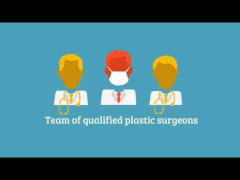Best Cosmetic and Plastic Surgery Center in Ahmedabad, India