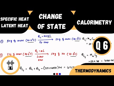 Heat Basic Concepts Thermodynamics