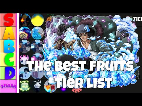 Pixel Fruit Trello