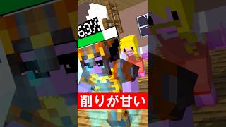 魔力の100％待ち