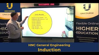 Download lagu HNC General Engineering Induction | UniCourse mp3 Download lagu HNC General Engineering Induction | UniCourse mp3