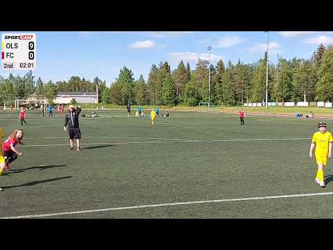 Ols kesin vs Fc raahe - 19/06/2022