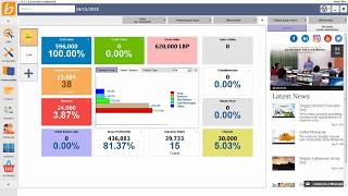 Vidéo de BIM POS