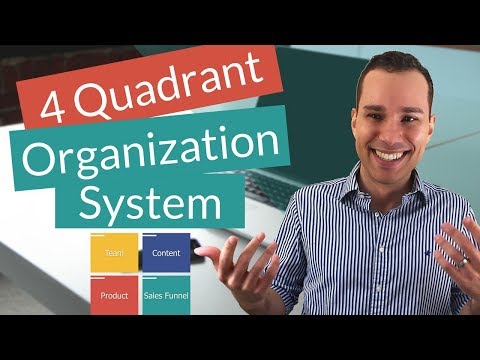 How To Be A Consultant Online 3 Ways Start Making Money As Consultant