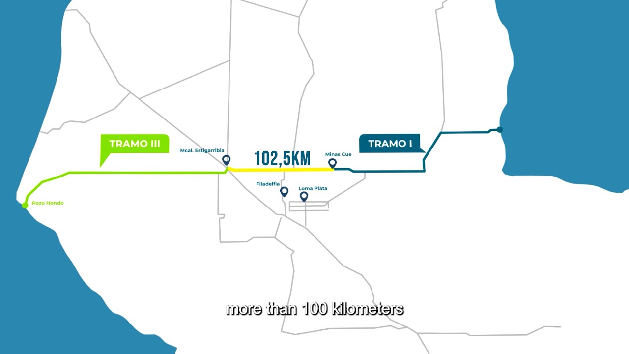 Ruta Bioceánica: integración y desarrollo para la Región Occidental del Paraguay
