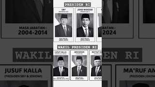 Download lagu Presiden dan Wakil Presiden RI dengan masa jabatan #presidenrepublikindonesia #wakilpresidenri mp3