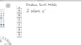Valence Electrons - Gaining and Losing Electrons
