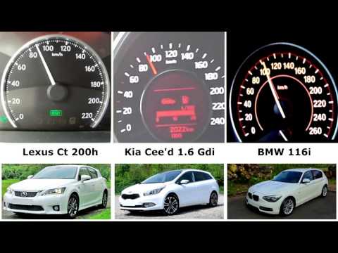 Hybrid vs Turbo vs Naturally aspirated  0-100-160 / Lexus Ct 200h vs Kia Ceed 1,6GDI vs BMW F20 116i