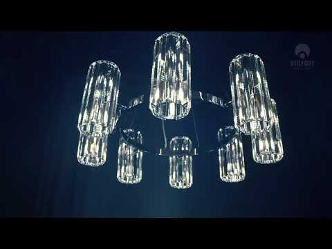 Превью видео