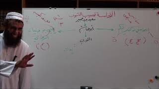 صورة 18 - شـرح علـل الحـديث لابن أبي حـاتم الـرازي رحمـه الله - الـدرس الثــامن عشــر- الجـزء الثــاني