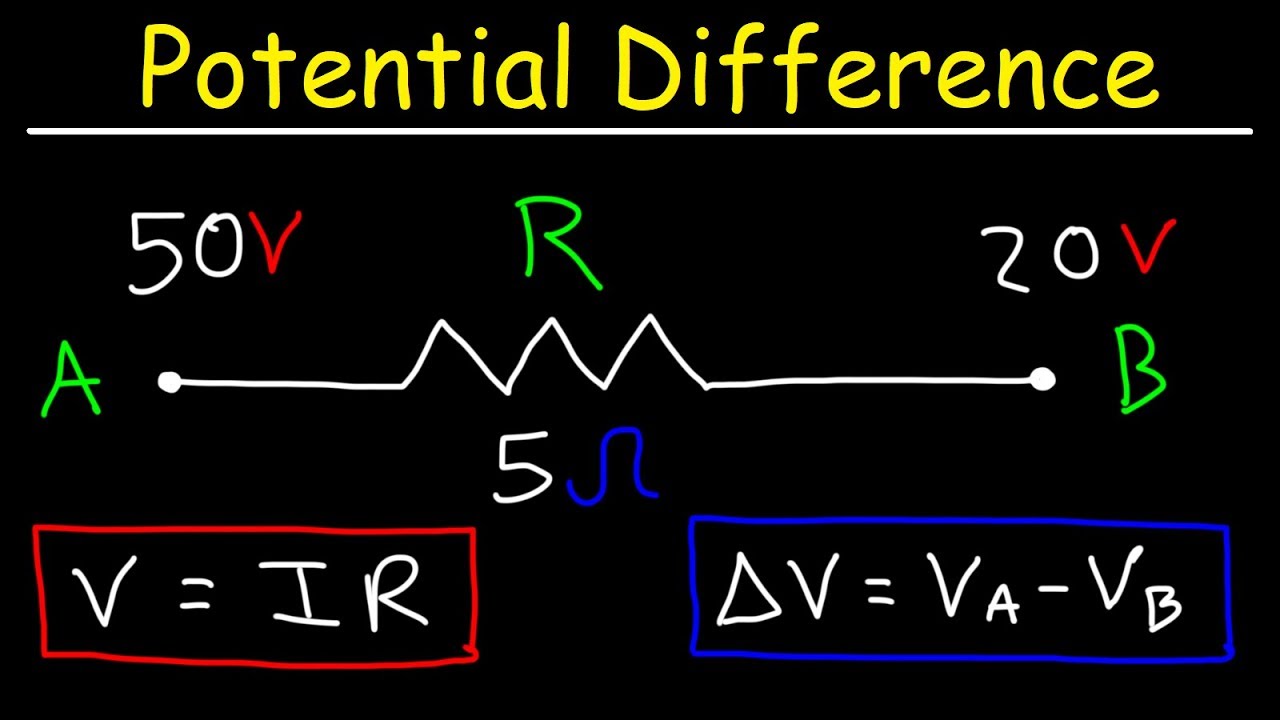 What Is Electric Potential Difference?