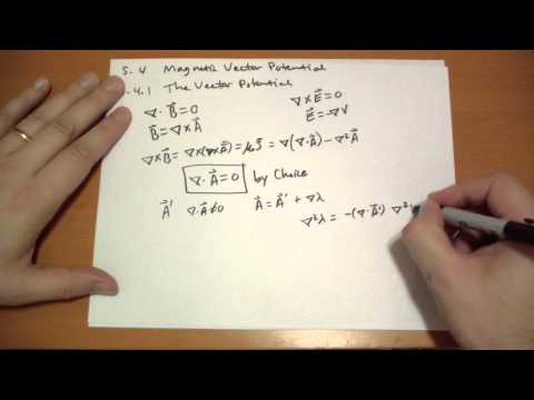 5 4 1 The Vector Potential