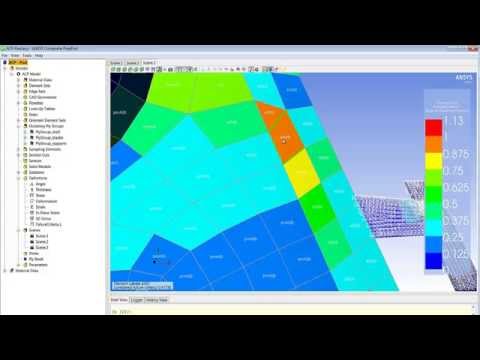 FEA Simulation of a Composites Wind Turbine