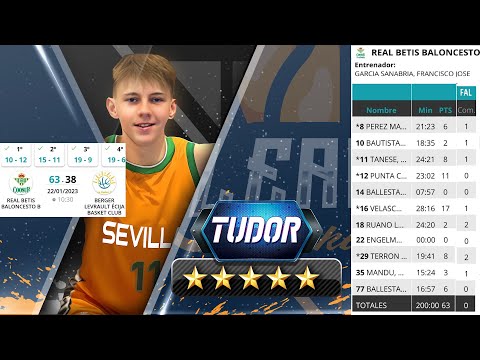 07-Tudor    BETIS CADETE B   ECIJA BASKET - 8 points