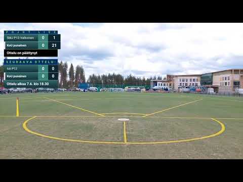 OmaSP live Etenee-leiri e-pojat Kilpasarja SMJ P13 - KoU punainen