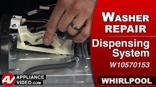 Swash by Whirlpool - Dispensing System Unit Diagnostic & Repair
