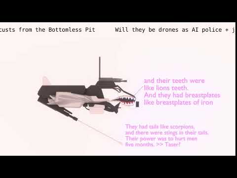 Fifth Trumpet: The Locusts from the Bottomless Pit(Rev. 9)