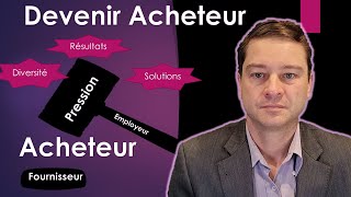 Devenir Acheteur Professionnel : Pourquoi ? Quelles compétences ?