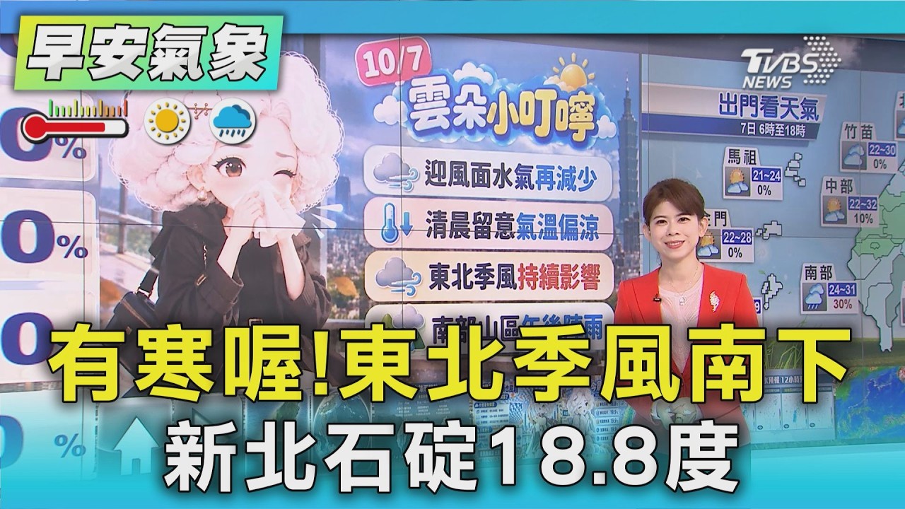 天氣/ 今天一早有寒喔!新北石碇18.8度 東北季風這波比較帶勁些|氣象主播 謝宜倫|早安氣象|TVBS新聞 20261007 @TVBSNEWS01 │ TVBS新聞網