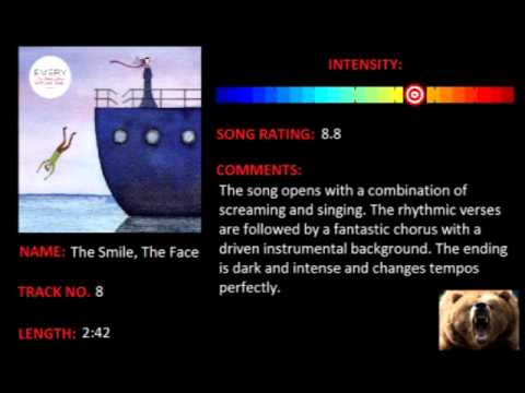 Emery - ... In Shallow Seas We Sail