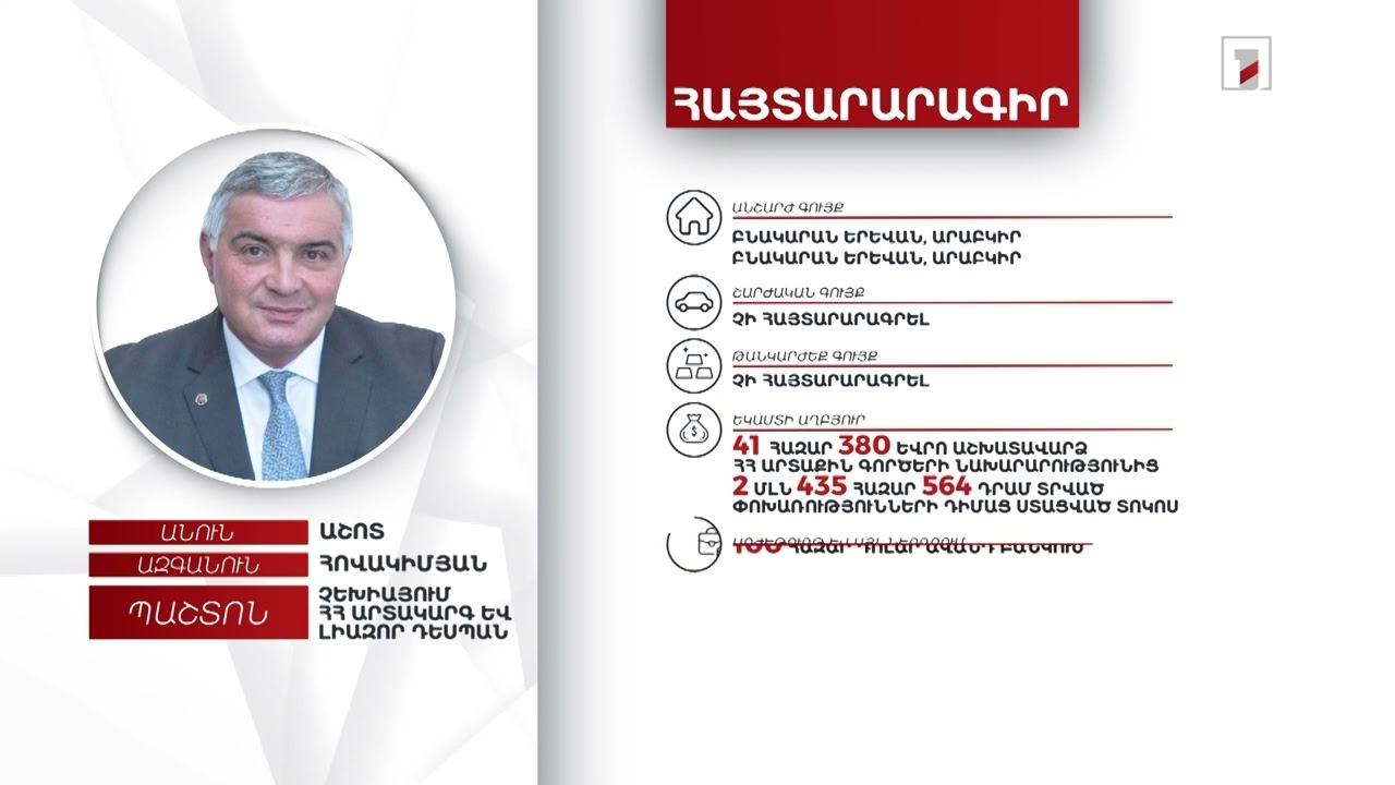 2 անշարժ գույք, 100 հազար դոլար ավանդ. Չեխիայում ՀՀ դեսպան Աշոտ Հովակիմյանի հայտարարագիրը