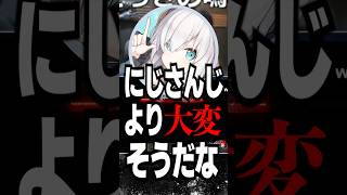 にじさんじより大変そうなレオラスに鼻で笑うけんき【橘ひなの/わきを/しんじさん/LEON代表/アルスアルマル/けんき/RUST/切り抜き/DEATH GAME/レオラス】#けんき  #切り抜き