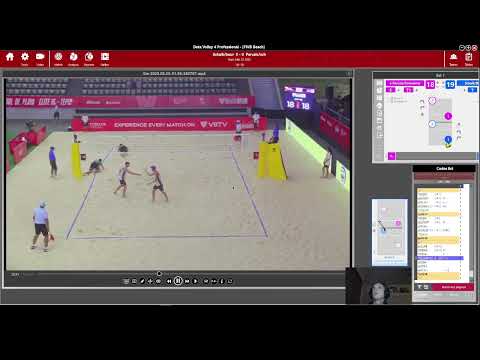 USA Bourne/Schalk vs CZE Perusic/Schweiner Scouting