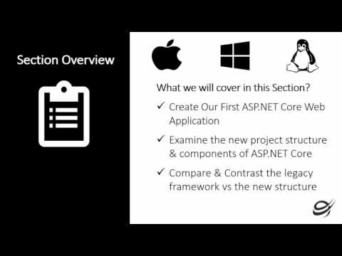 Learning ASP.NET 7 Section Overview
