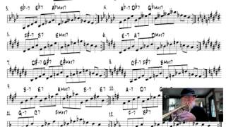 Half Diminished Patterns - Insight #8