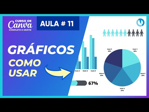 Curso de Canva grátis e completo do zero ao avançado