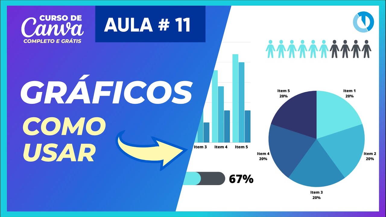 Como usar gráficos no Canva