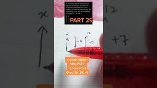 Download lagu Contoh Soalan SPA Penguasa Penjara KA41, Penguatkuasa KP19, Geosains C19, Cap Jari N19 mp3