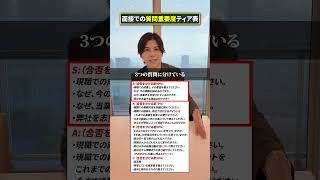 面接重要度ティア表  #転職 #第2新卒 #転職活動 #就活 #就職活動 #就職 #人事