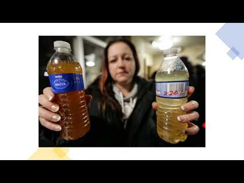 Introduction To Backflow