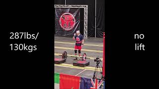 Natural Worlds Strongest Man - 8/23/2025 & 8/24/2025