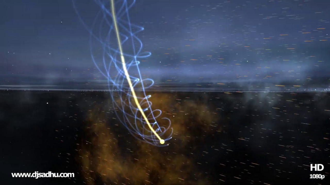 Movimento do Sistema Solar em 3D (Heliocentrismo) Correção nas imagens finais