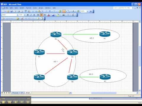 BGP Video Cheat Sheet: Customizing a BGP Peer - Send Communityl: