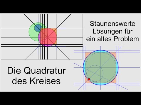 Sensation: Squaring a circle with compass and straightedge is possible!
