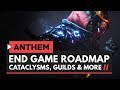 ANTHEM | End Game DLC Roadmap - Cataclysms, Guilds, Strongholds & More