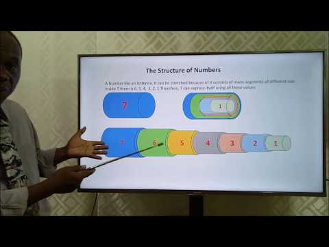 Relativity of Numbers