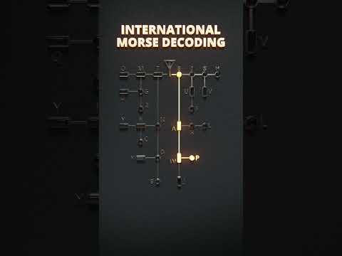 International Morse Code decoding (A-Z) #MorseCode