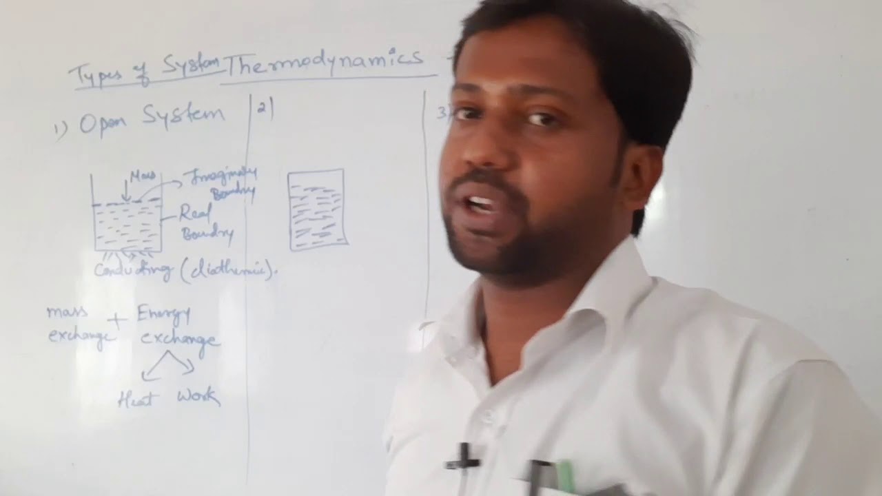 Class 11 NCERT ||CHEMISTRY (PART-1) || THERMODYNAMICS ||OPEN SYSTEMS, CLOSE SYSTEM, ISOLATED SYSTEM