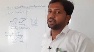 Class 11 NCERT ||CHEMISTRY (PART-1) || THERMODYNAMICS ||OPEN SYSTEMS, CLOSE SYSTEM, ISOLATED SYSTEM