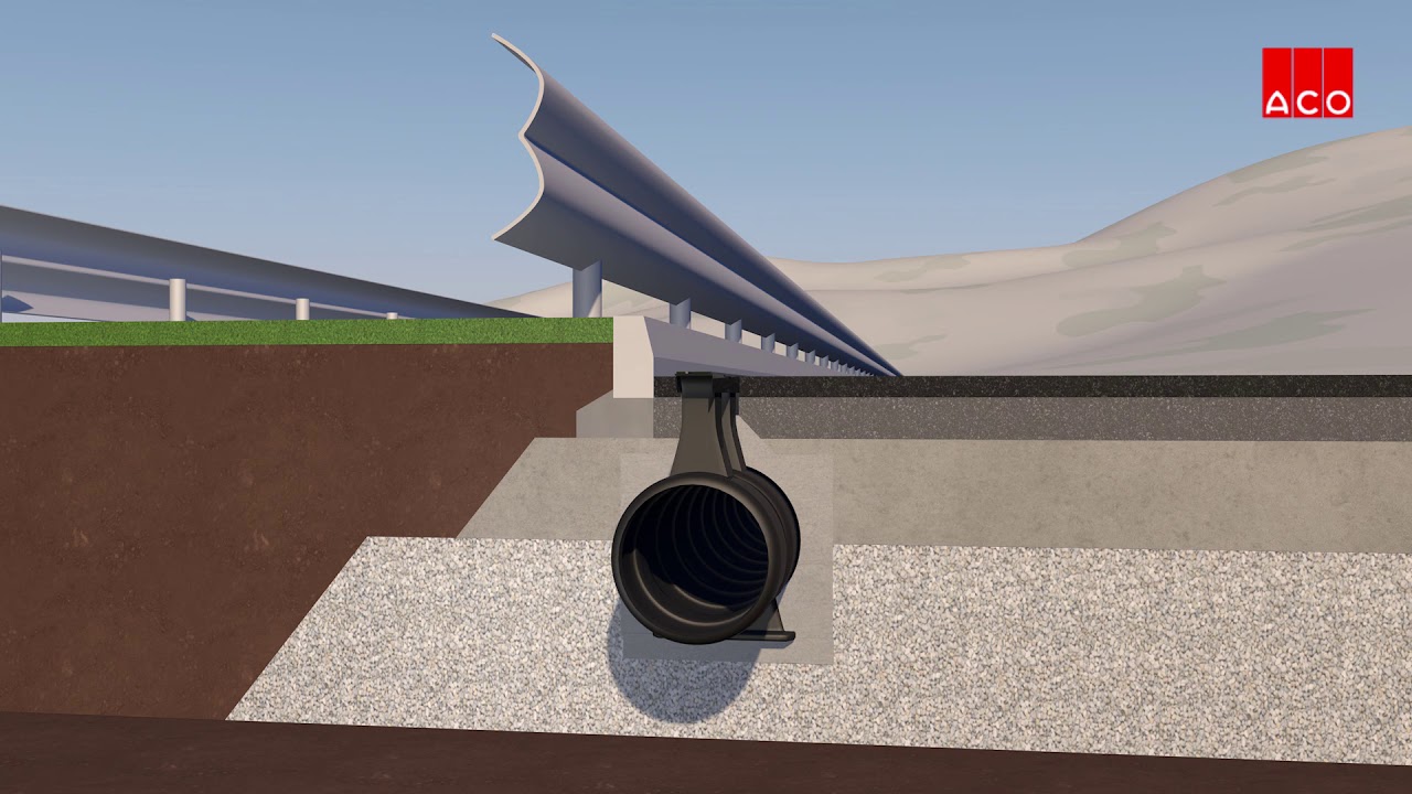 Решения за магистрали