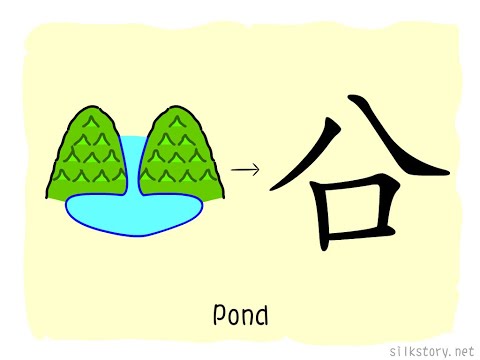 SilkStory - The Story of Chinese Character