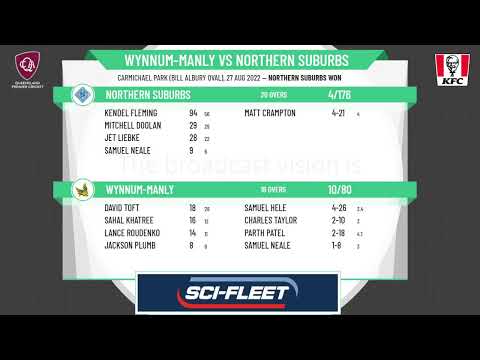 KFC QLD Premier Cricket – Men’s Second Grade T20 - Wynnum-Manly v Northern Suburbs