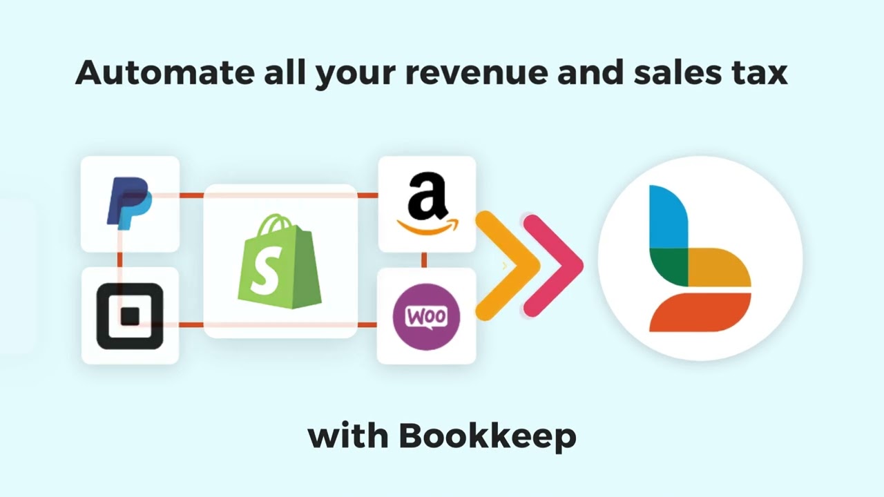 Bookkeep Accounting+Inventory Demo