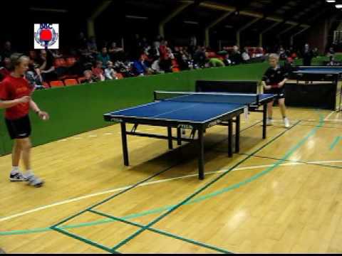 070113 ØM2007, Nicky Marx - Jonathan Stonor