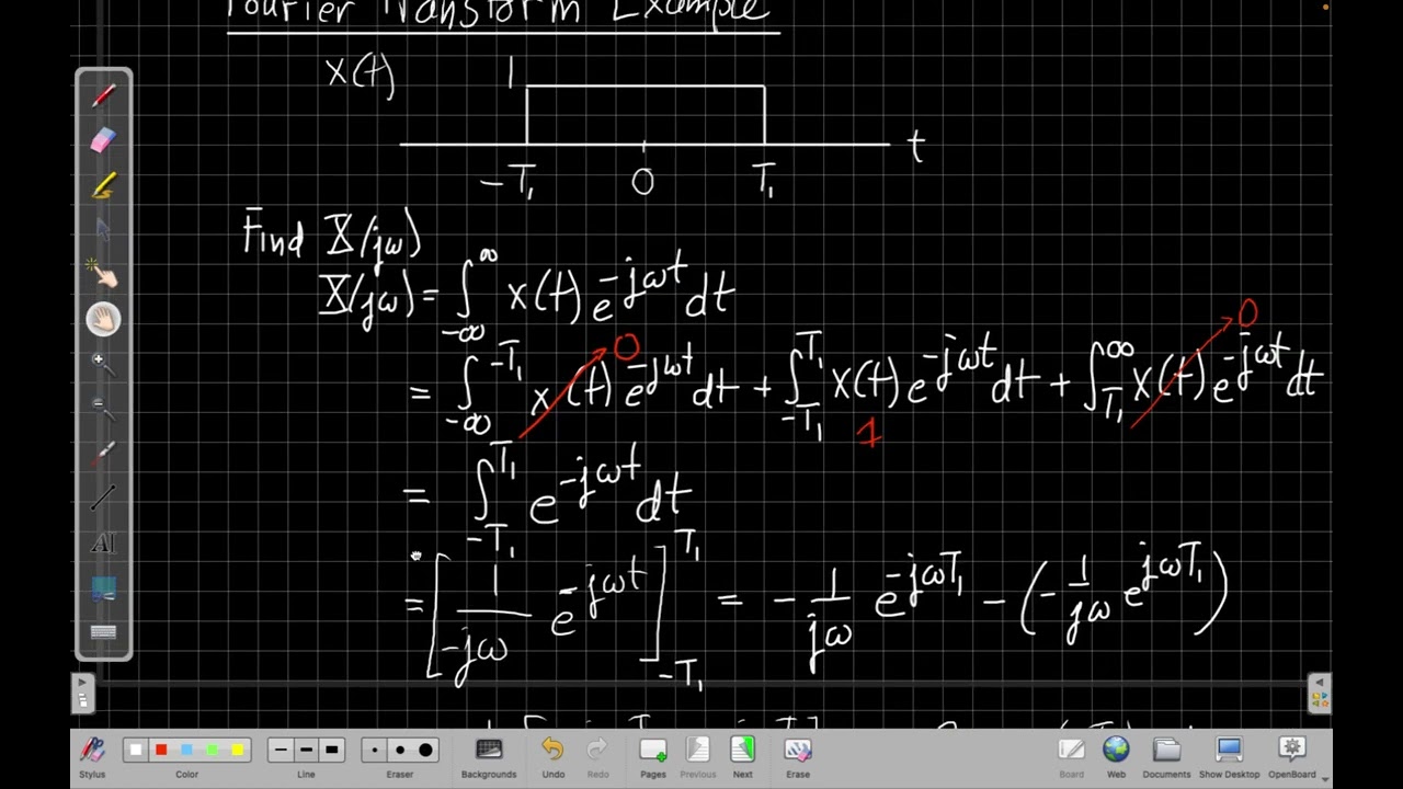 CT Fourier Transform: Rectangular Pulse Example